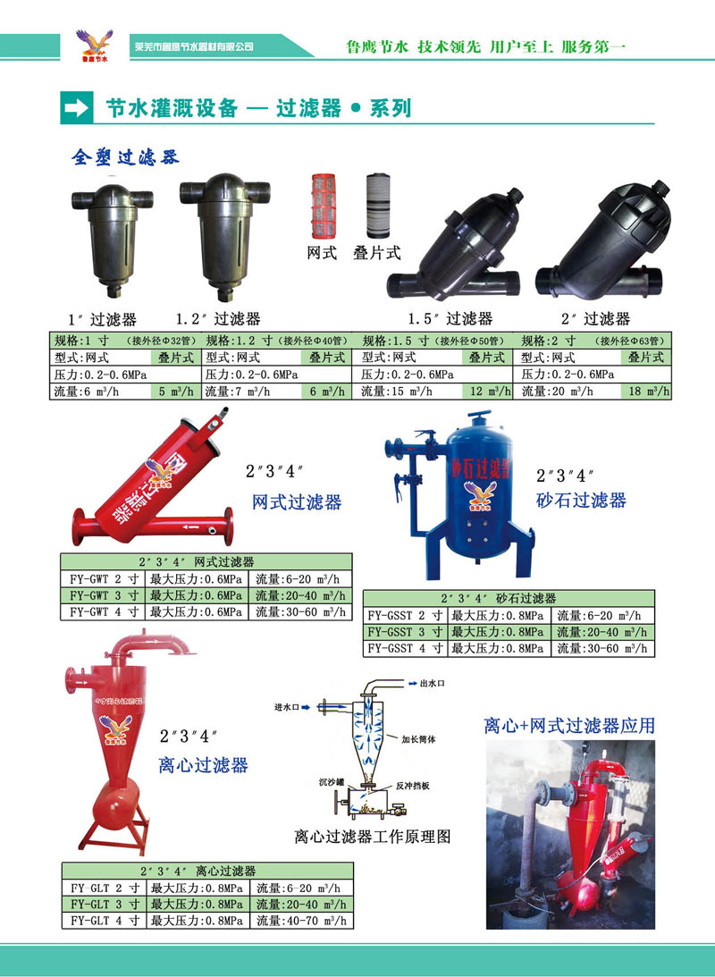 电子产品画册